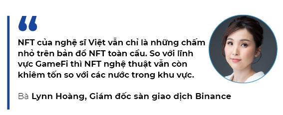 NFT: Hap luc & rui ro