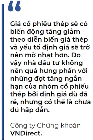 Co phieu thep dinh gia re nhung chua hap dan