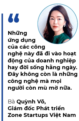 Cong nghe 2022