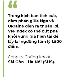 Nhom von hoa vua va nho lai tiep tuc len ngoi?