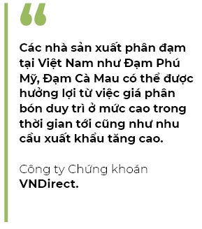 Gia dau, thep va phan bon se neo o muc cao do cuoc xung dot Nga- Ukraine