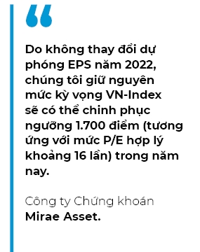 Nha dau tu ca nhan mua rong hon 2.000 ti dong trong thang 2