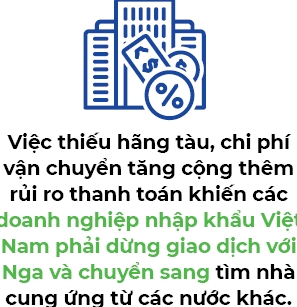 Doanh nghiep Viet nhu 