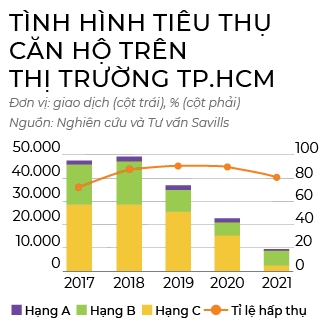 Siet thue se giam nhiet gia nha?