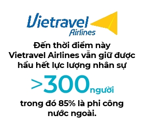 Tong Giam doc Vietravel Airlines: Tu duy chu dong la diem khac biet cua chung toi