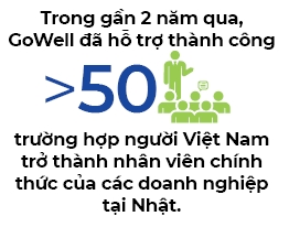 Nguoi Viet bon phuong so 768
