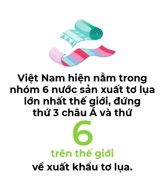 Dem cong nghe  vao lua co truyen 