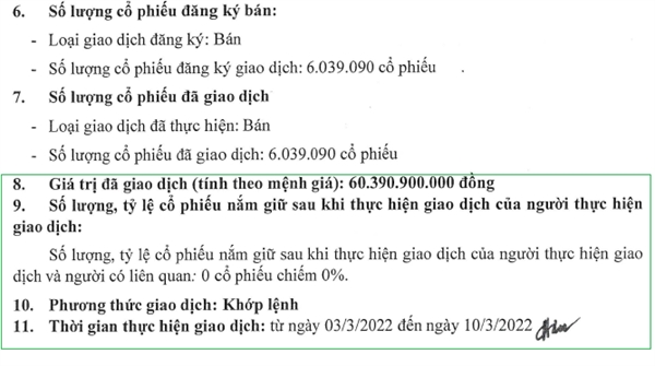 Vinachem đã bán hết 6 triệu cổ phiếu DGC còn lại. Nguồn: DDV.