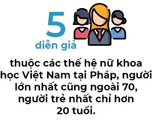 Tin Hoat dong hoi - Nguoi Viet bon phuong 769