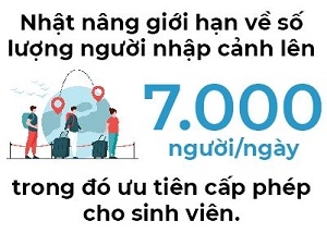 Tin Hoat dong hoi - Nguoi Viet bon phuong 769