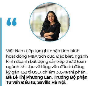 Thi truong M&A bat dong san: Viet Nam da san sang 