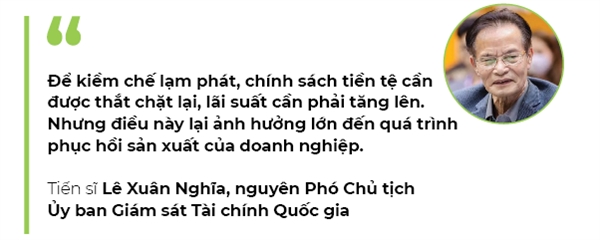 The kho cua chinh sach tien te