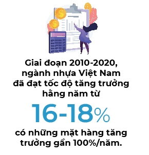 Ve dau nganh nhua Viet?