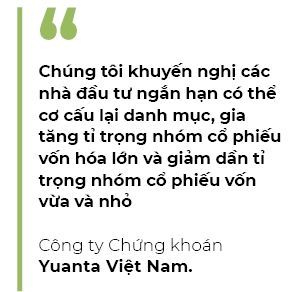 Den “thoi” cua co phieu von hoa lon?