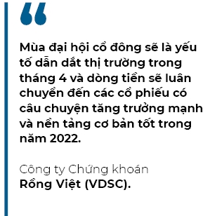 Chung khoan Rong Viet du dinh tang von dieu le gap doi
