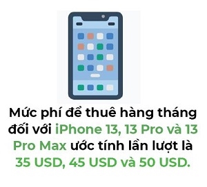 Apple co the cho thue iPhone tu 35 USD moi thang