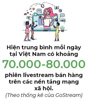 Dao tao livestream cho bung no