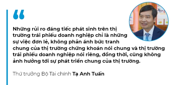 Nhung rui ro dang tiec phat sinh tren thi truong trai phieu doanh nghiep chi la su viec don le