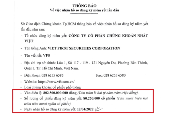 Ngày 12/4, Chứng khoán Nhất Việt đã nộp hồ sơ niêm yết sàn HOSE. 