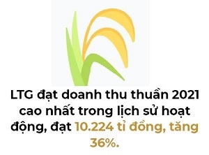 Loc Troi tang von dieu le len 905 ti dong, chuan bi nguon luc tai chinh cho thoi gian toi