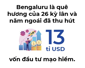 Khoi nguon ky lan