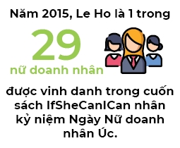 Nguoi Viet bon phuong (So 774)