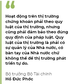 Bo Tai chinh thuc hien nhieu giai phap bao ve nha dau tu