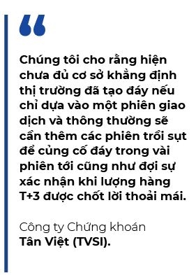 Thi truong chung khoan da tao day chua?