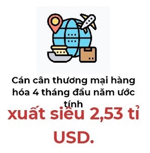 4 thang dau nam, Viet Nam xuat sieu hon 2,5 ti USD
