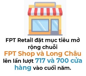 FPT Retail phat hanh gan 40 trieu co phieu tra co tuc ti le 50%