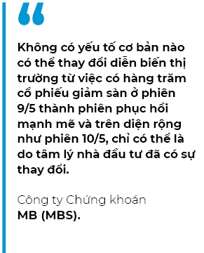 Thi truong tang hay giam deu do tam ly cua nha dau tu?