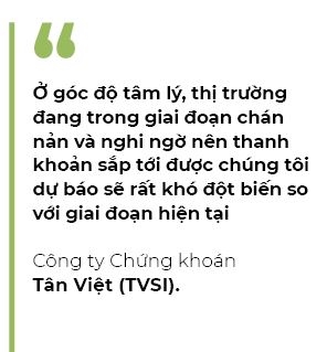 Thanh khoan xuong thap ky luc, nha dau tu de dat khi bat day