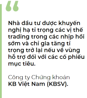 Ket thuc “mot tuan den toi”, VN-Index giam hon 147 diem