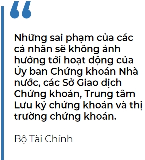 Ong Le Hai Tra bi khai tru Dang, Bo Tai chinh dam bao on dinh thi truong chung khoan