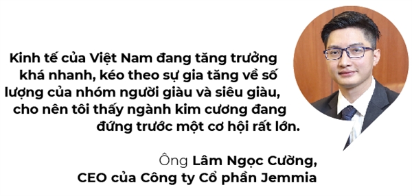 CEO Cong ty Jemmia: 