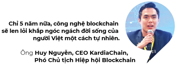 Bat kip chuyen tau blockchain