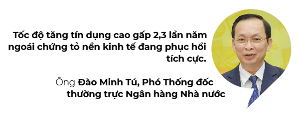 Loi nhuan ngan hang chay theo dong tien