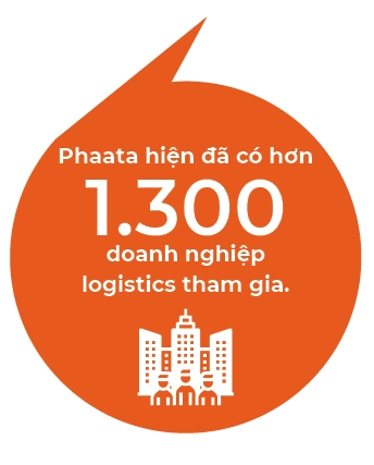 Phaata “di cho” logistics
