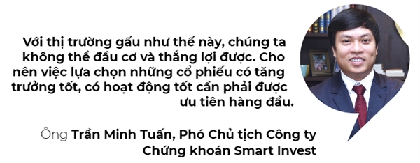 Thoi cua co phieu co ban