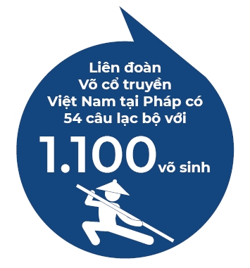 Tin Hoat dong Hoi - Nguoi Viet bon phuong (so 778)