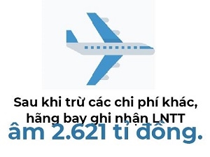 Vietnam Airlines am von chu so huu hon 2.100 ti dong