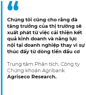 Goi ho tro lai suat tac dong ra sao den thi truong chung khoan?