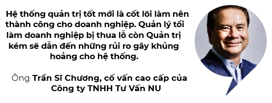 Ong Tran Si Chuong: He thong quan tri tot moi la cot loi lam nen thanh cong cho doanh nghiep