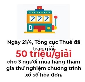 Tong cuc Thue 