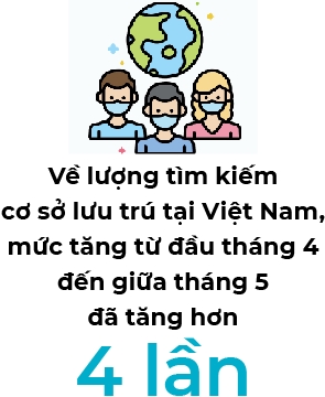 Luong tim kiem ve du lich Viet Nam tang cao thu 4 the gioi