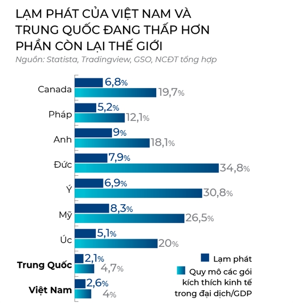 Tru an trong bao dinh lam