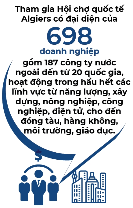 Nguoi Viet bon phuong (So 782)
