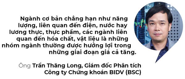 Nguoc dong co phieu dien