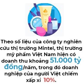 Start up Viet tim co hoi trong nganh my pham