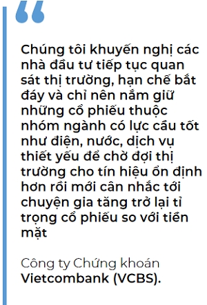 Khoi tu doanh van 